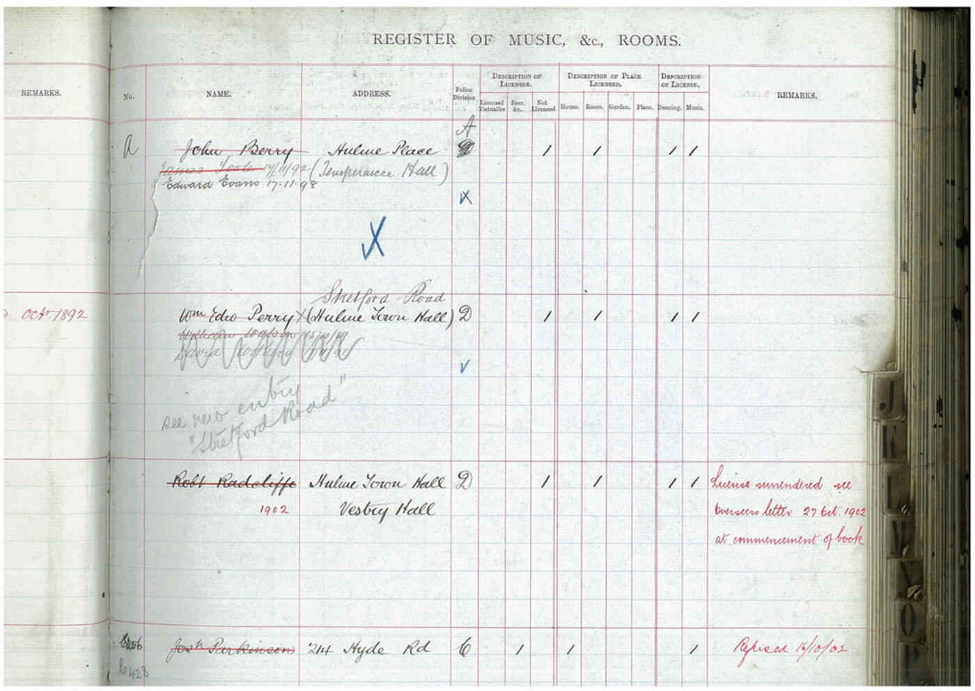 A page from the Licensing Register for Temperance Hall