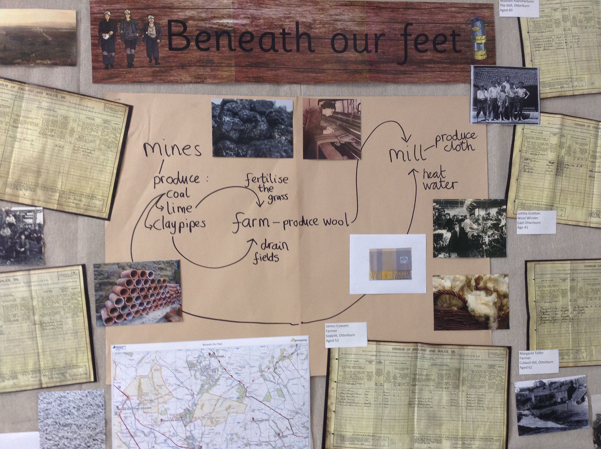 A pin board displaying various research notes made by a school project group