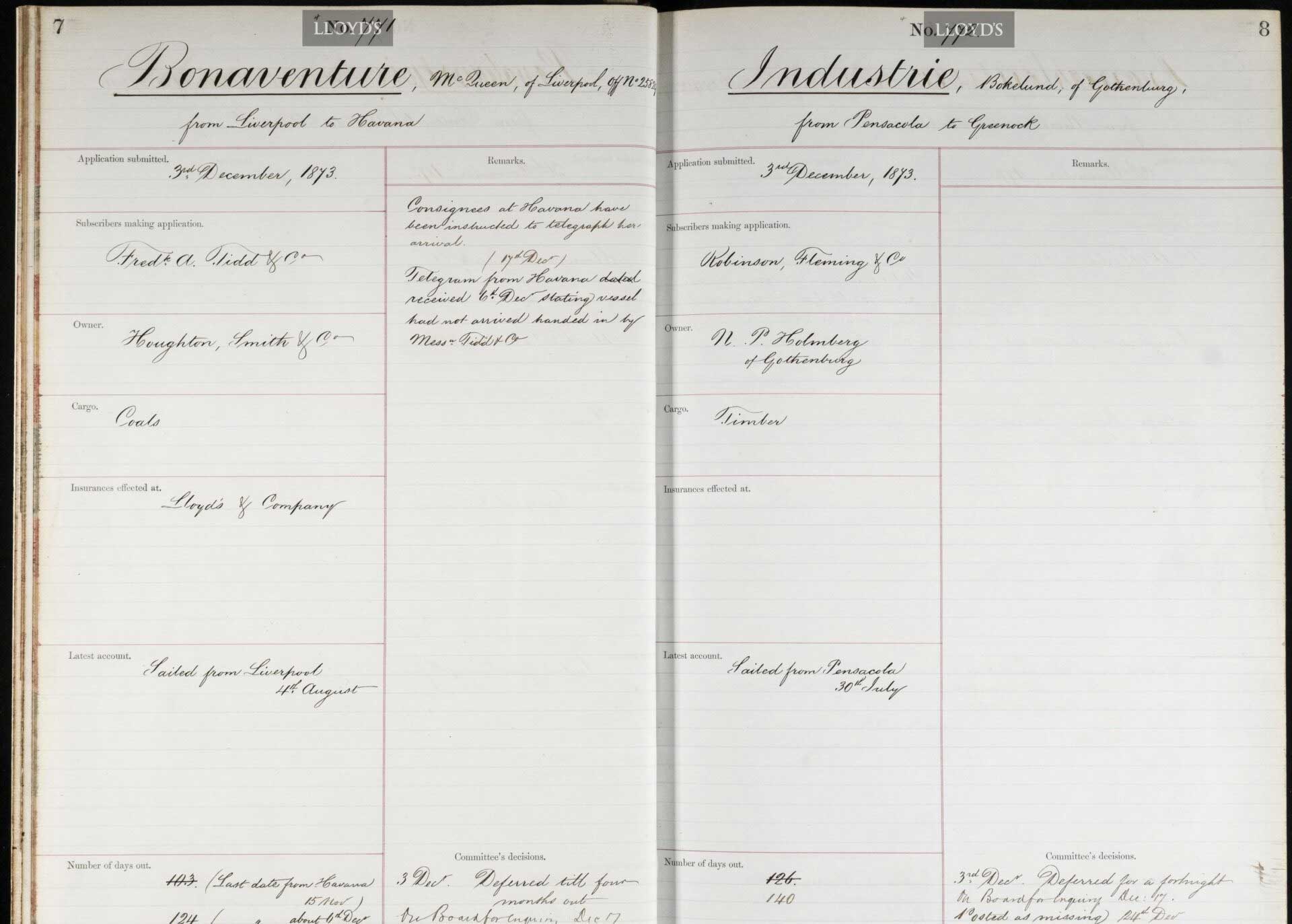 Lloyd’s of London missing vessels register.